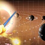 Giáo Lý Đạo Phật Khoa học Thiền Tông: Bài 24