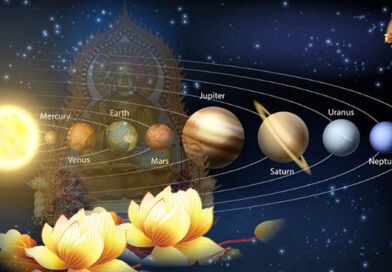 Tam Giới – Hệ Mặt Trời