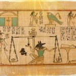 Tử Thư Ai Cập – Book of The Dead