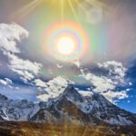 Hành trình về Phương Đông